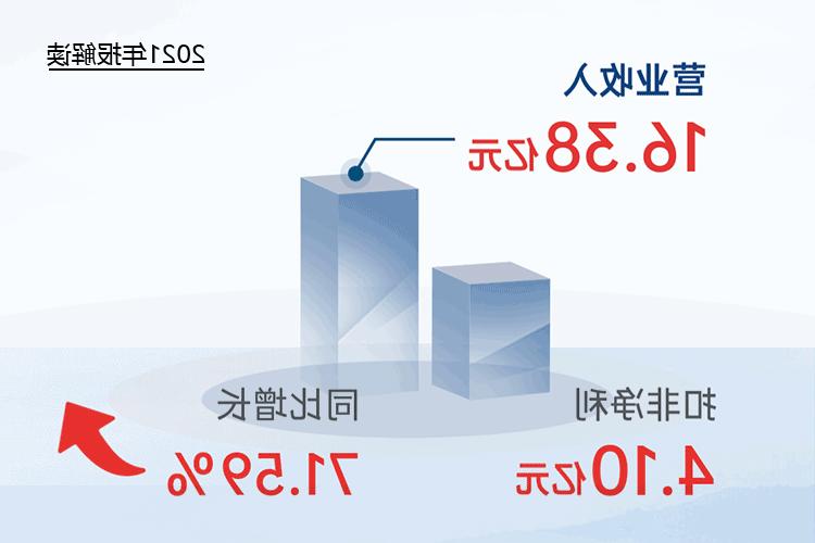 您收到一封<a href='http://rh9.kindaigokin.com'>欧洲杯下注网站</a>2021年“成绩单”